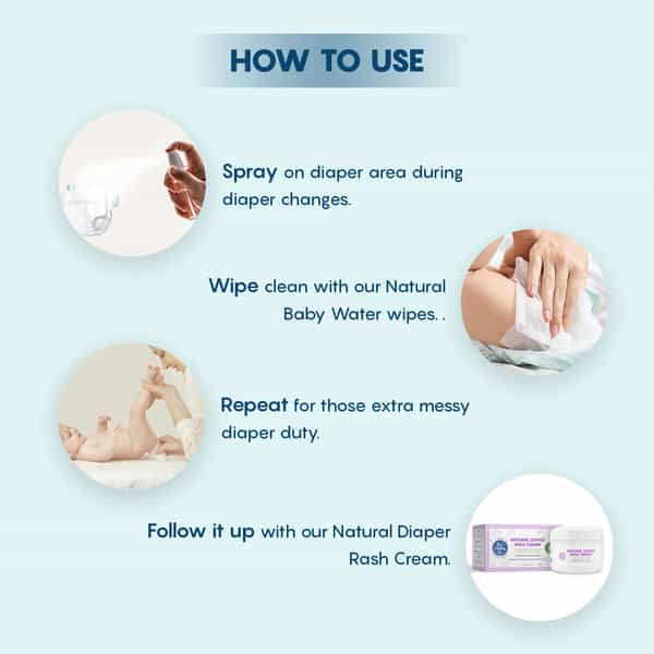 The Moms Co. Natural Baby Bottom Wash 50 Ml