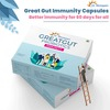 Dr. Morepen Greatgut Probiotics | Capsules | 14 No's