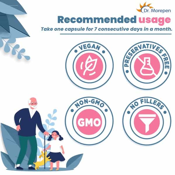 Dr. Morepen Greatgut Probiotics | Capsules | 14 No's