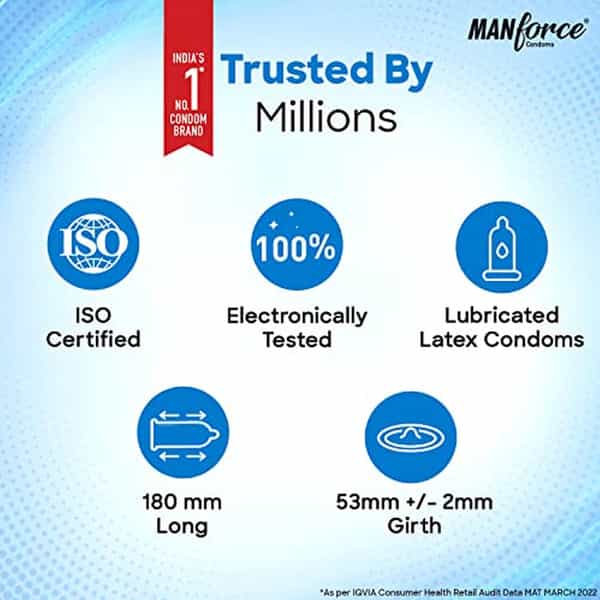 Manforce Condom Game Edition 10 Pcs Set Of 5