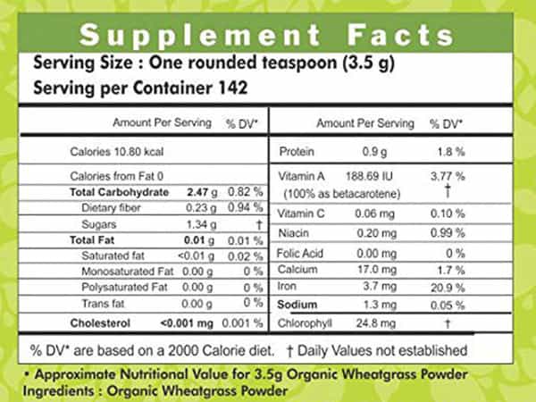 Ayurvedic Life Wheatgrass 500Gms Powder (Pack Of 5)