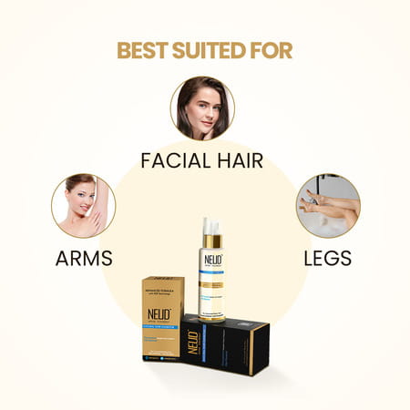 Neud Natural Hair Inhibitor For Permanent Reduction Of Unwanted Hair | Unisex - 4 Packs 80gm Each