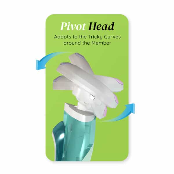 Letsshave Body And Groin Blades (Pack Of 4)