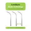Letsshave Body And Groin Blades (Pack Of 4)