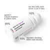 Cos-Iq Stretch Marks Removal Roll-On Serum With Striover And Retinol 40 Ml