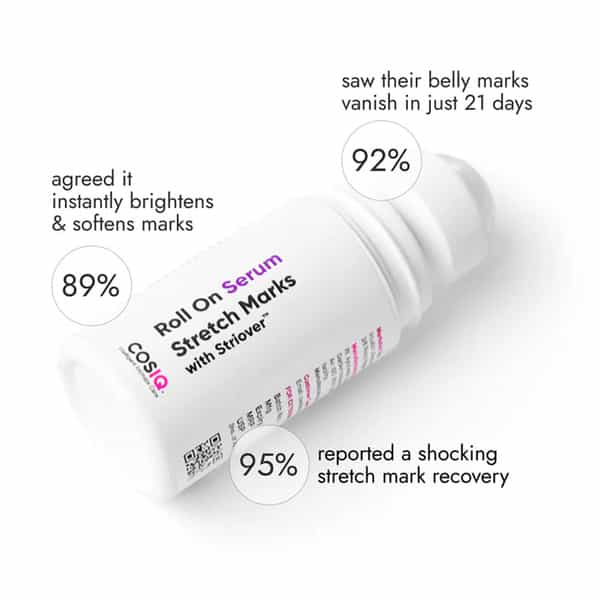 Cos-Iq Stretch Marks Removal Roll-On Serum With Striover And Retinol 40 Ml