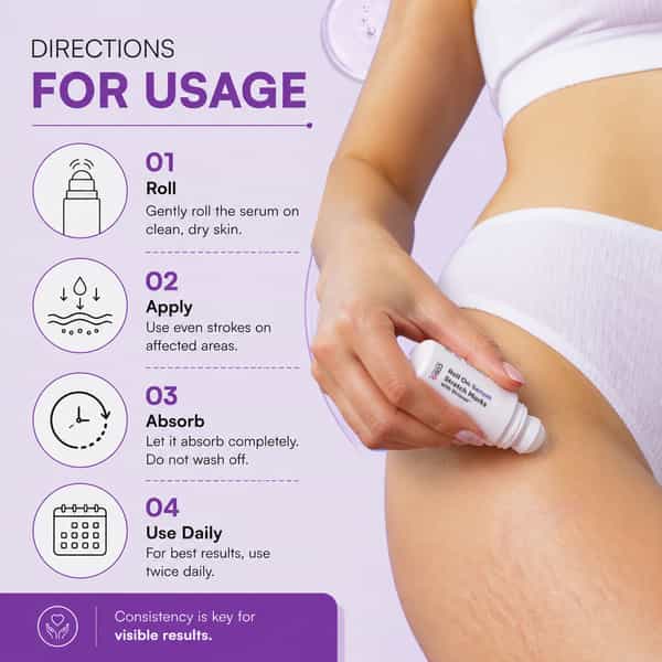 Cos-Iq Stretch Marks Removal Roll-On Serum With Striover - Scar Removal | 40Ml