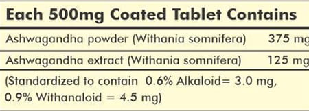Grazing Meadows Ashwagandha Tablets Natural Ashwagandha 700 Tablets (Withania Somnifera)