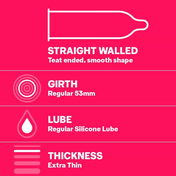 Durex Multipack Condoms Men-20Count Each-Extradotted-Extratime With Durex Strawberry Lube Gel-50Ml