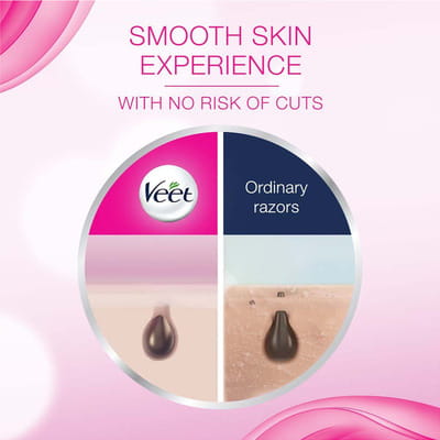 View product image 3