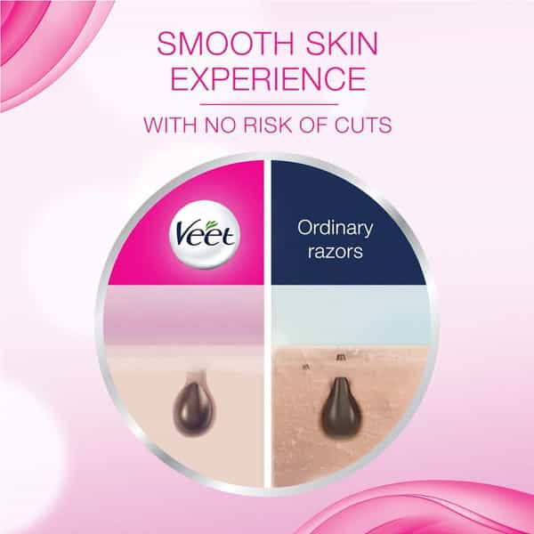 Veet Sensetive Skin Hair Removal Cream 50 Gm
