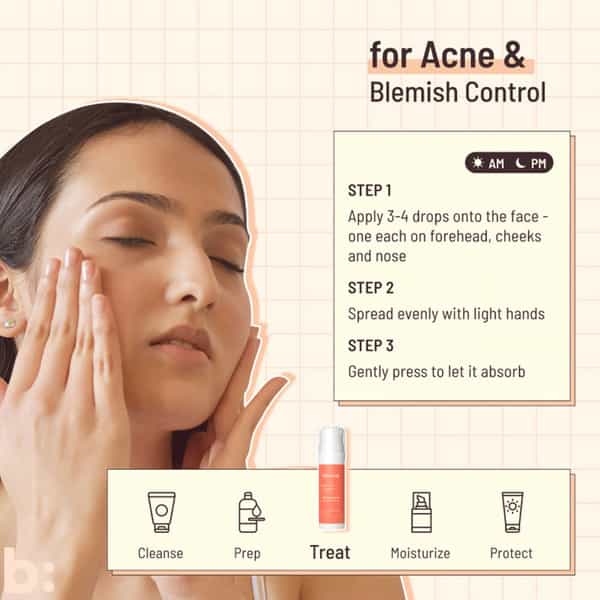 Biocule No More Acne Face Serum With Salicylic Acid (Bha) For Acne & Blemish Control (30 Ml)