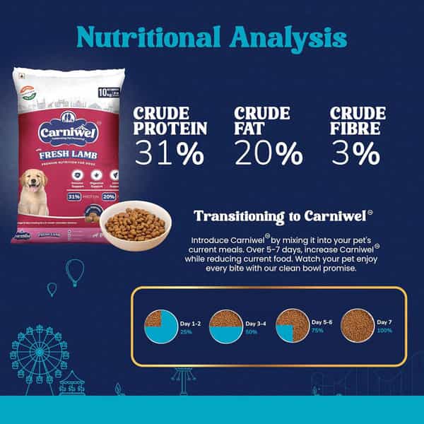 Carniwel Fresh Lamb Puppy Dry Dog Food 10 Kg | Natural Ingredients For Healthy Skin & Coat