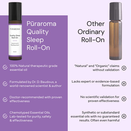 Puraroma Quality Sleep Roll On - 8 Ml