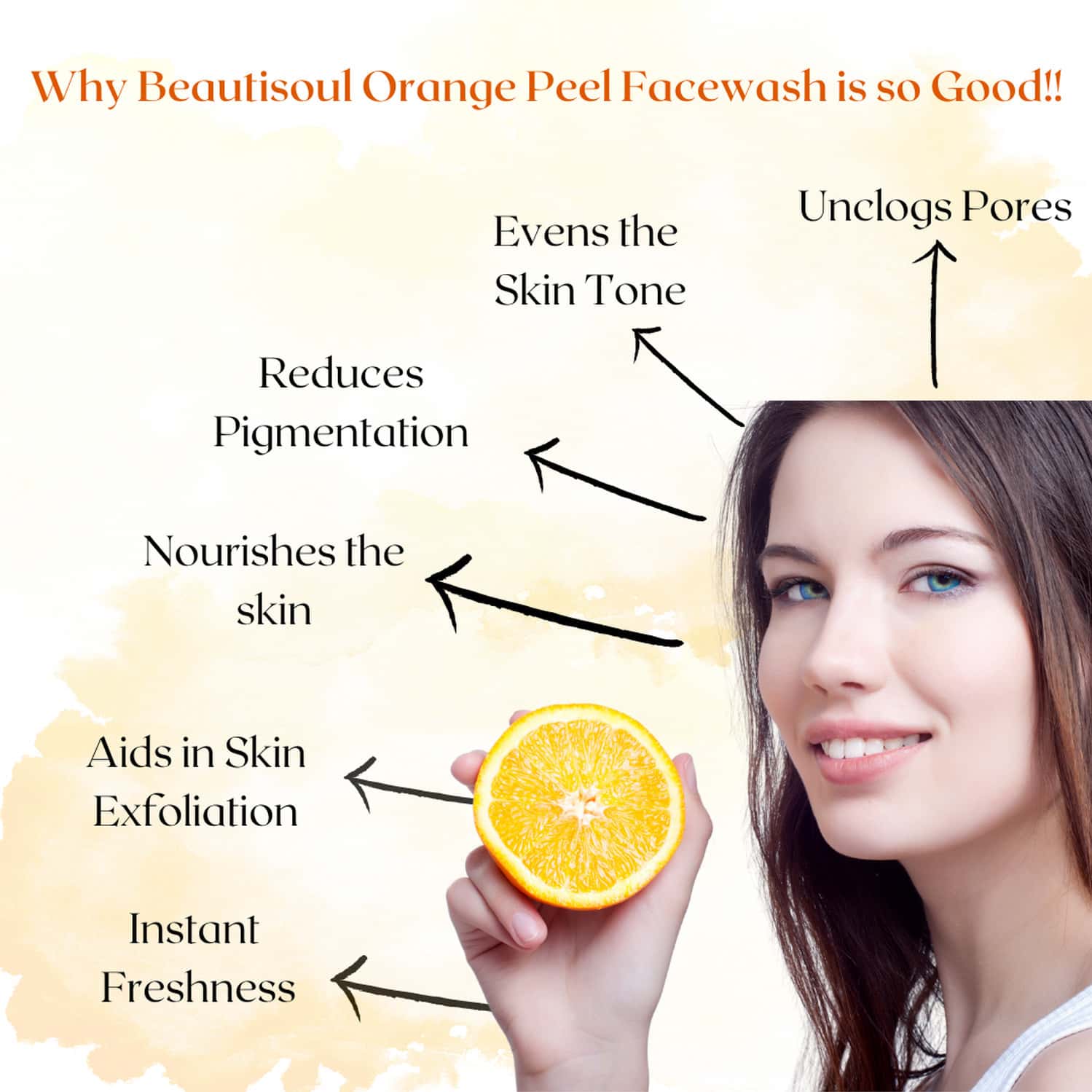 Buy BEAUTISOUL ORANGE PEEL FACEWASH WITH ORANGE PEEL, CHAMOMILE