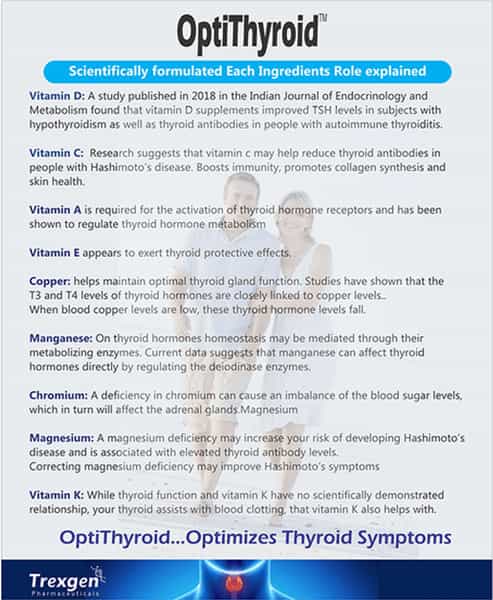Trexgen Opti-Thyroid Underactive Thyroid Function Tablets - 30 Tablets