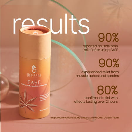 Ease - Relieves Stiff Muscles And Sprains - 50 Ml