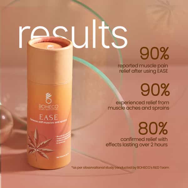 Ease - Relieves Stiff Muscles And Sprains - 50 Ml