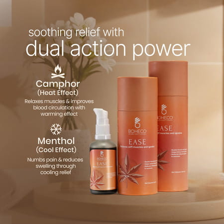 Ease - Relieves Stiff Muscles And Sprains - 50 Ml
