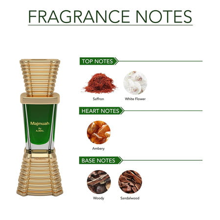 Ajmal Asher Cp Oil 12ml For Unisex And Majmua Cp Oil 10ml For Unisex