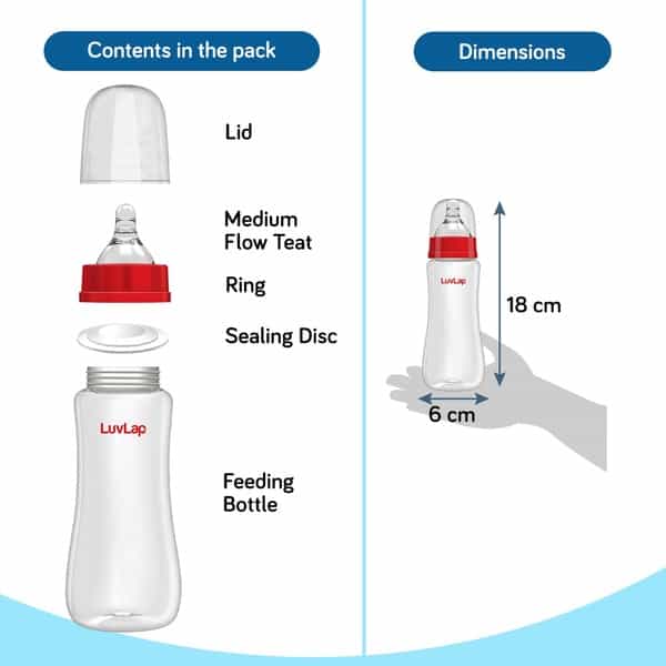 Luvlap Anti-Colic Slim Regular Neck Essential Bpa-Free Baby Feeding Bottle 250Ml