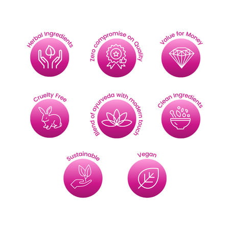 Rosa All Purpose Cream With Cucumber & Vitamin E I Moisturizing | Reduce Dryness I Pack 1- 500ml