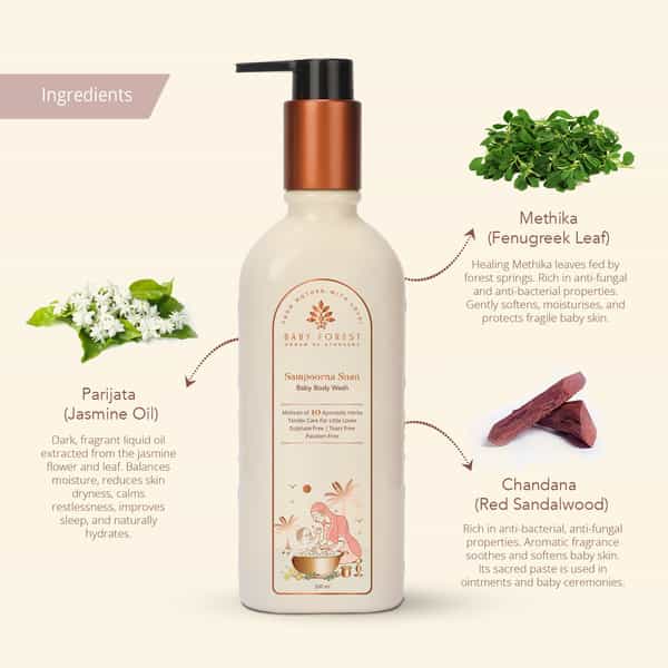 Baby Forest Sampoorna Snan Baby Body Wash | 10 Ayurvedic Herbs | Pack Of 2 X 200 Ml