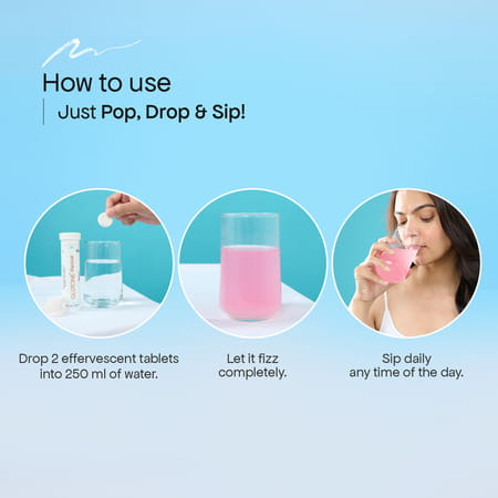 Glutone-Revive Effervescent Collagen Tablets-2500 Mg | For Men & Women | 10 Blueberry Tablets