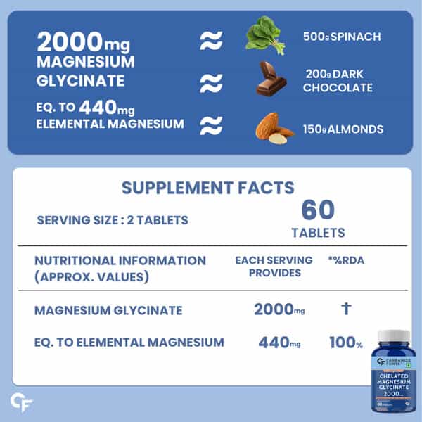 Carbamide Forte Chelated Magnesium Glycinate 2000Mg Supplement - Better Sleep - 60 Tablets