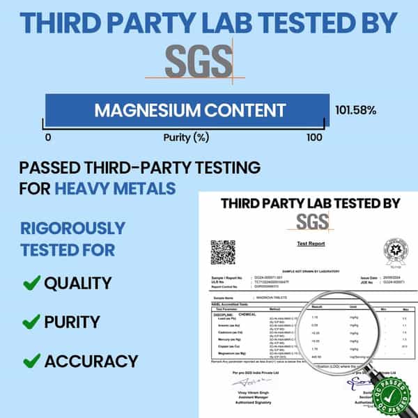 Carbamide Forte Chelated Magnesium Glycinate 2000Mg Supplement - Better Sleep - 60 Tablets