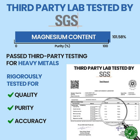 Carbamide Forte Chelated Magnesium Glycinate 2408mg Supplement - Better Sleep - 60 Tablets