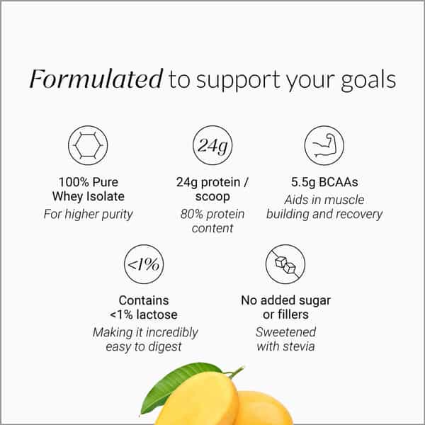 Nutrova Whey Protein Isolate (Mango) - Travel Pack