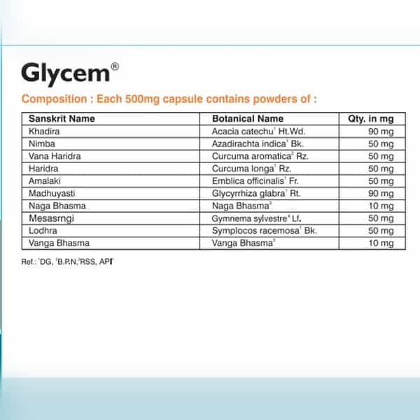 Glycem Capsule-100 Numbers