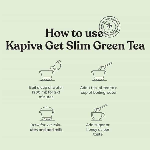 Kapiva Get Slim Green Tea Packet Of 100 G