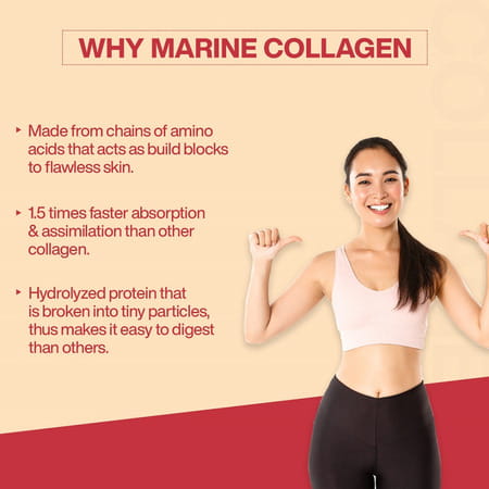Myfitfuel Hydrolyzed Bovine Collagen + Glucosamine | Hyaluronic | Biotin | Vitamin C (500G | Mango)
