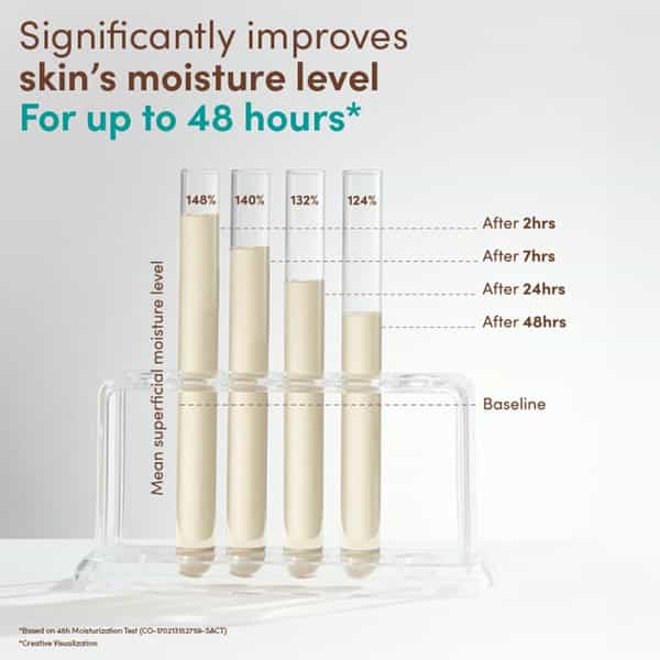 Aveeno Oat Gel Moisturiser - 50Gm