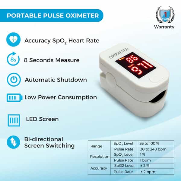 Azista Pulse Oximeter - 1 Unit