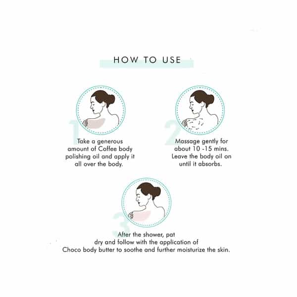 Mcaffeine Body Lotions - Pack Of 3 (Each 200Ml)