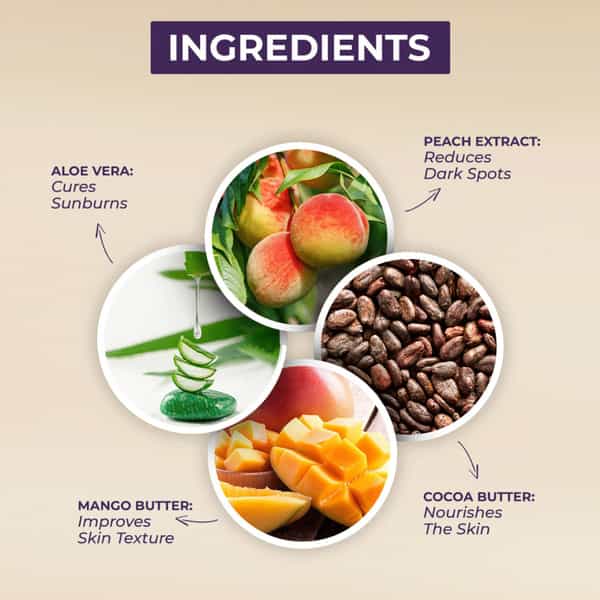 Sanfe Back & Bum Detox Scrub -100G With Cocoa Butter & Peach Extracts For Skin Lightening-100G