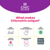 Chicnutrix Beautymins | Multivitamin For Women With Grape (20 Effervescent Tablets)