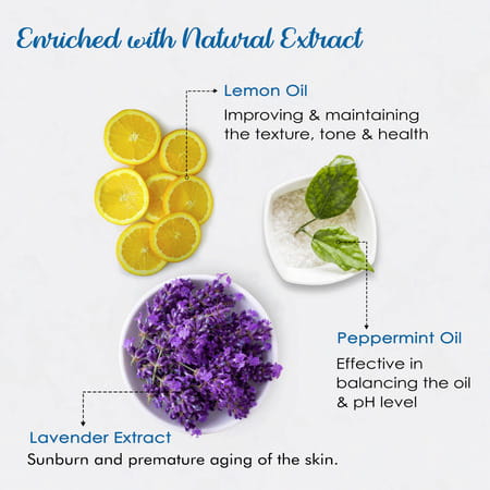 Nutriglow Diamond Radiance Face Wash For Brighter Skin Tone & Deep Pore Cleansing(65ml Each)(pack 5)