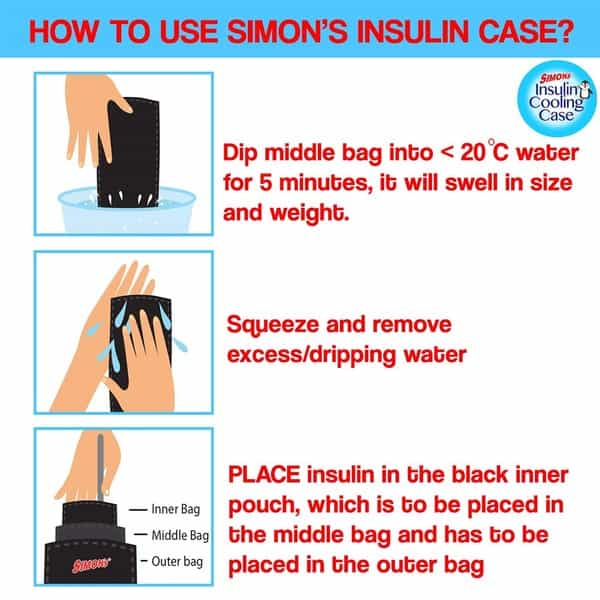 Simon's Insulin Cooling Case For Diabetics (Black)