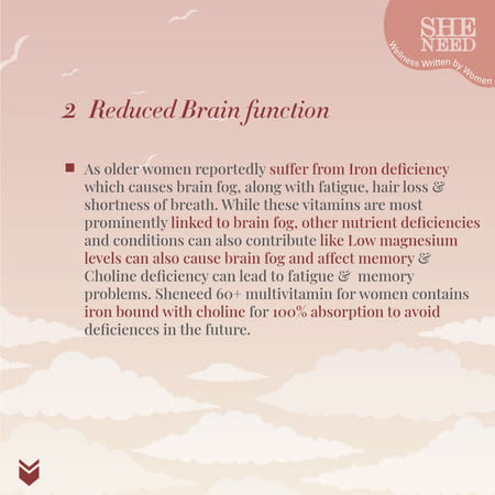 Sheneed 60+ Multivitamins And Minerals For Women - For Everyday Nutrition & Energy - 60 Tablets