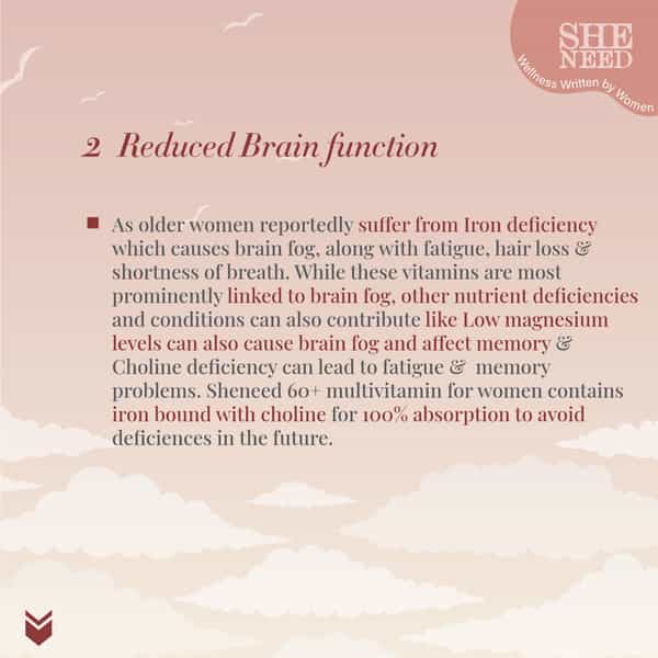 Sheneed 60+ Multivitamins And Minerals For Women - For Everyday Nutrition & Energy - 60 Tablets