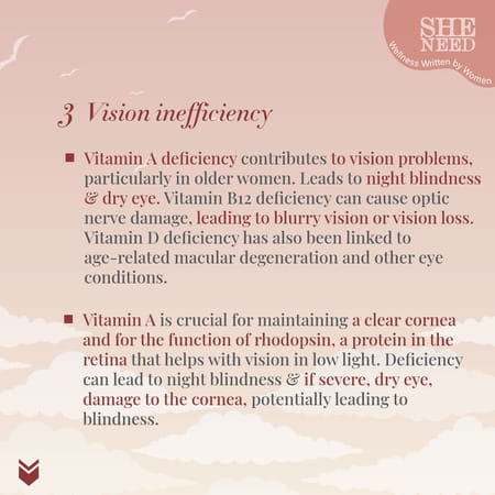 Sheneed 60+ Multivitamins And Minerals For Women - For Everyday Nutrition & Energy - 60 Tablets
