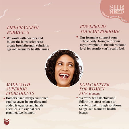 Sheneed 60+ Multivitamins And Minerals For Women - For Everyday Nutrition & Energy - 60 Tablets