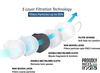 Aaxxa Kn 95 Mask White With Respirator 1