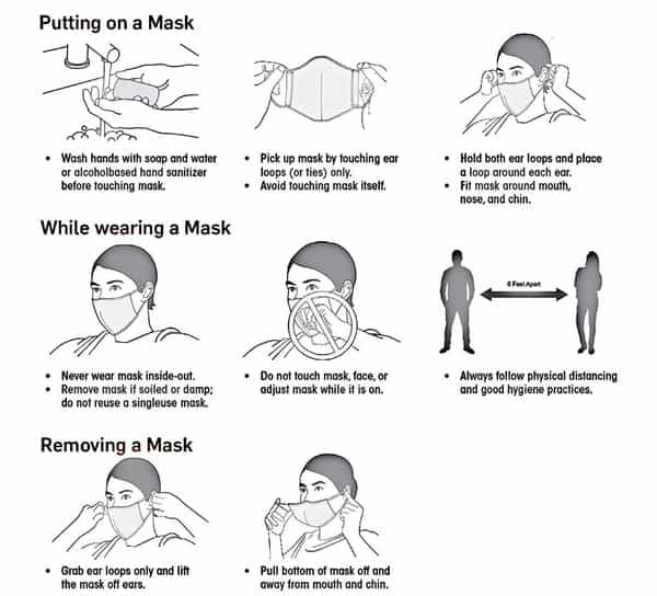 Aaxxa Kn 95 Mask White With Respirator 1