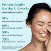 Wellbeing Nutrition Pure Korean Marine Collagen Supplements Hydrolyzed Peptides Unflavored 6Sachets