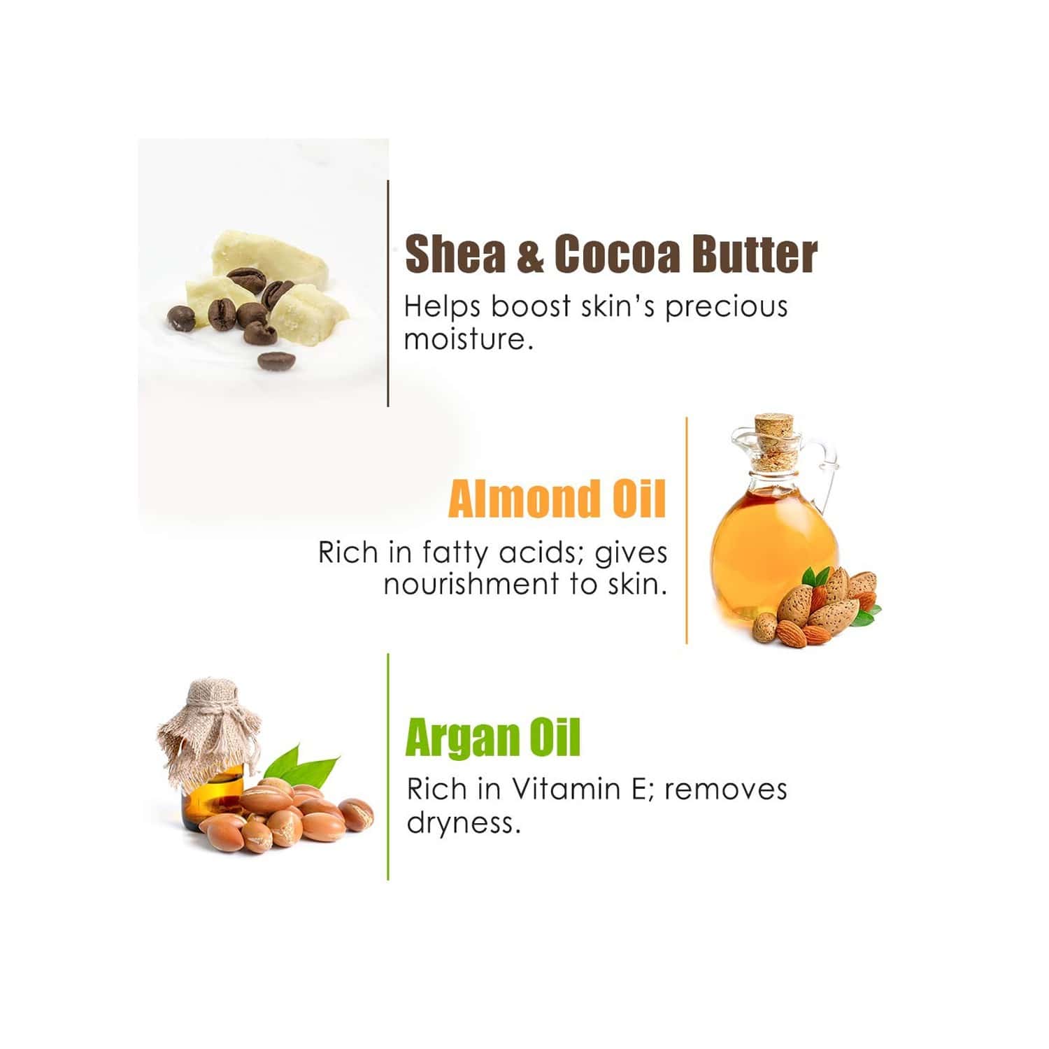 Buy WOW SKIN SCIENCE SHEA & COCOA BUTTER BODY LOTION DEEP HYDRATION